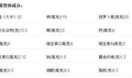 51每日吃瓜榜单,揭秘娱乐圈最新热点事件