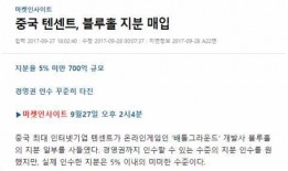 qq吃瓜群稿件投诉,揭秘网络舆论背后的真相