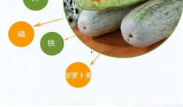 羊角密瓜怎么吃啊,羊角密瓜的多样食法探索