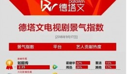 吃瓜观众时评,吃瓜观众视角下的时评风云